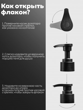 MANITA   Gel MOLECULE   460мл   Гель для душа парфюмированный