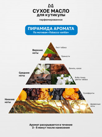 MANITA   Oil TOBACCO &amp; VANILLE   50мл   Масло для кутикулы сухое парфюмированное