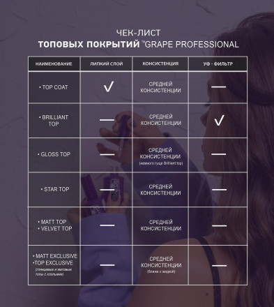 GRAPE  Топ матовый с л/с  15мл    VELVET   Limited