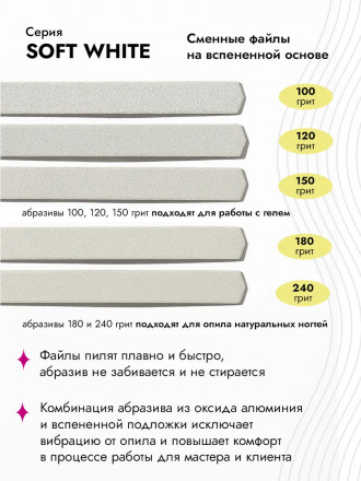 ALGEBRA BEAUTY   SOFT WHITE   Мягкие   S   #150   (50шт)   Сменные  файлы для пилки на вспененной подложке