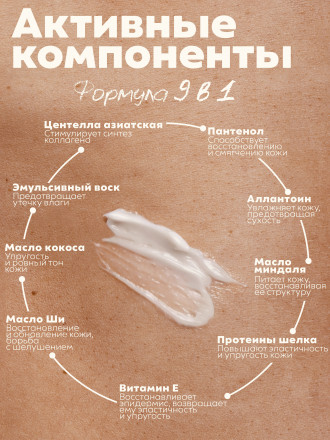 MANITA   Body&amp;Hand Cream CHERRY,ALMOND,SANDAL   150мл   Крем для рук и тела