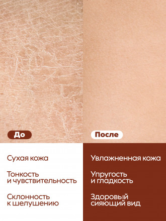MANITA   Body&amp;Hand Cream CHERRY,ALMOND,SANDAL   150мл   Крем для рук и тела
