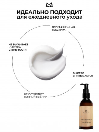 MANITA   Body&amp;Hand Cream LYCHEE,BERGAMOT,PEACH   150мл   Крем для рук и тела