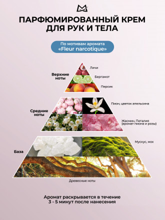 MANITA   Body&amp;Hand Cream LYCHEE,BERGAMOT,PEACH   150мл   Крем для рук и тела